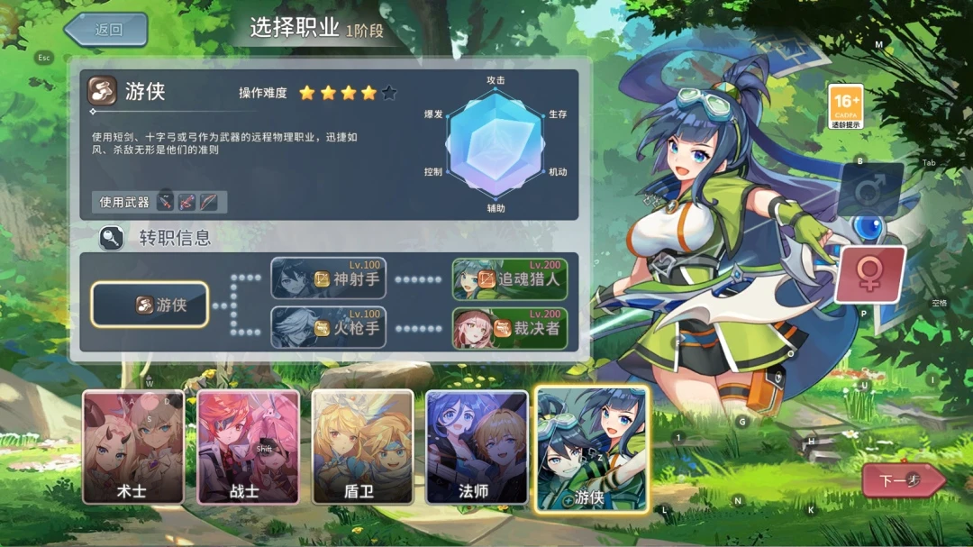 永恒岛高清版萌新开荒必备-游昕怀旧手游论坛