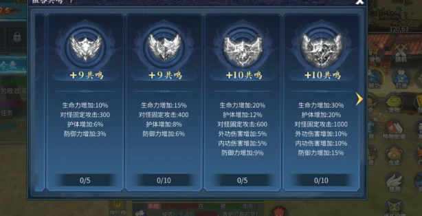 《墨香情》：手游避坑指南！巧妙规划资源，偷偷拉开战力差距！-游昕怀旧手游论坛 - 经典怀旧手游玩家交流社区