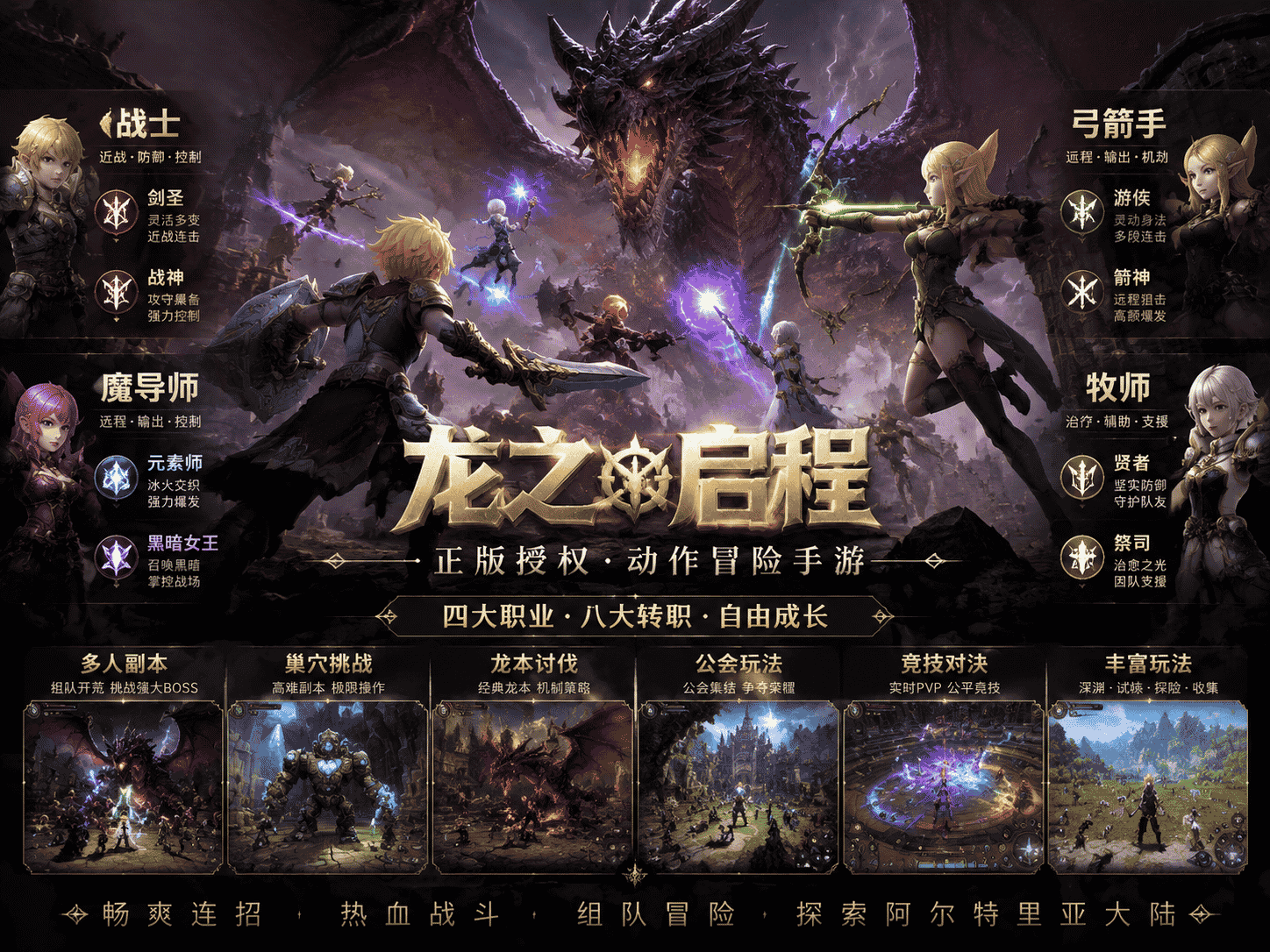 龙之谷启程｜纯干货升级攻略！平民零氪无脑照抄，拒绝无效肝度！-游昕怀旧手游论坛 - 经典怀旧手游玩家交流社区