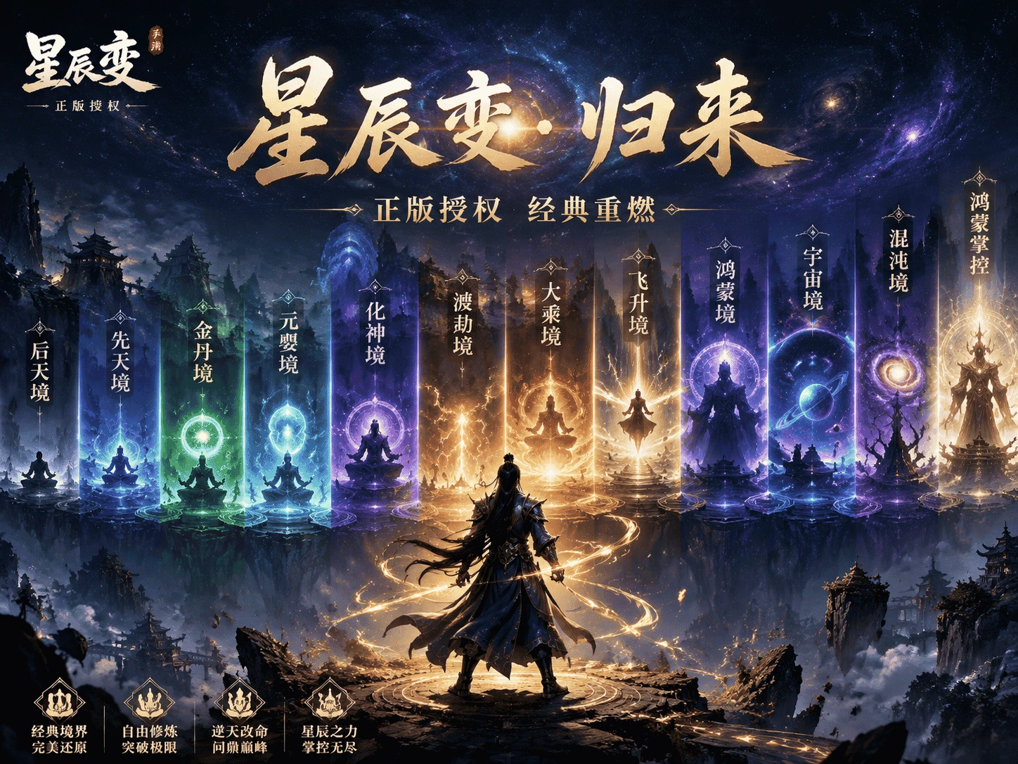 星辰变归来萌新成长攻略 吃透玩法快速拉开战力差距! 第3张 星辰变归来萌新成长攻略 吃透玩法快速拉开战力差距! 第3张