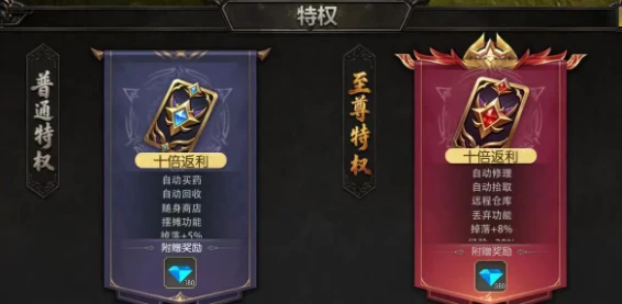 《剑与翼手游》：特权介绍！-游昕怀旧手游论坛 - 经典怀旧手游玩家交流社区