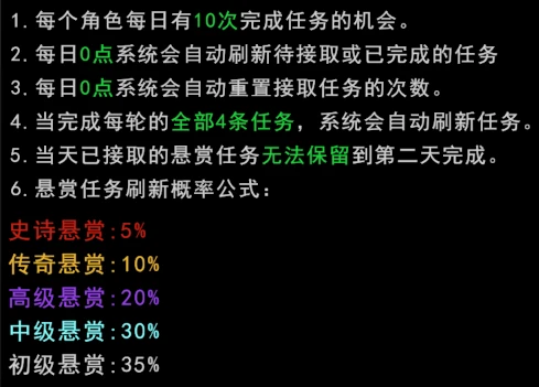 神泣秘卷丨每日必修悬赏任务-游昕怀旧手游论坛 - 经典怀旧手游玩家交流社区