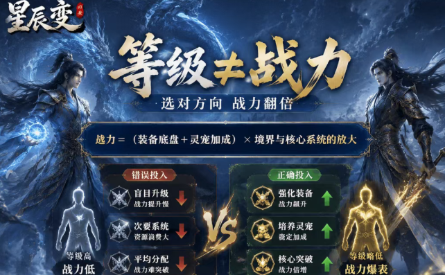 《星辰变：归来》新手攻略：如何快速提升战斗力？-游昕怀旧手游论坛 - 经典怀旧手游玩家交流社区